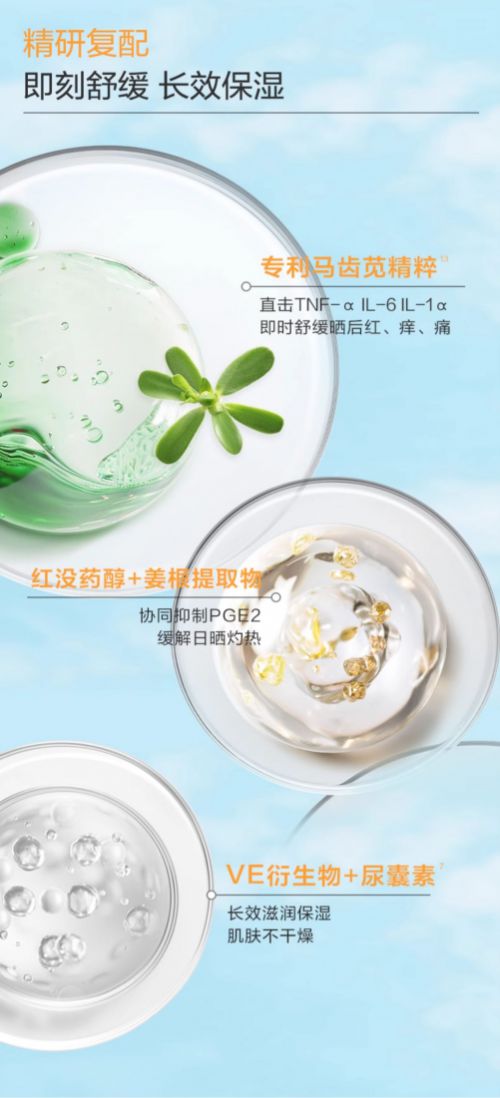 乳：为敏感肌肤打造的阳光守护者pg电子娱乐平台薇诺娜清透防晒(图4)