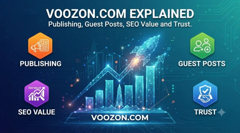 Voozon.com Explained Publishing, Guest Posts, SEO Value and Trust.